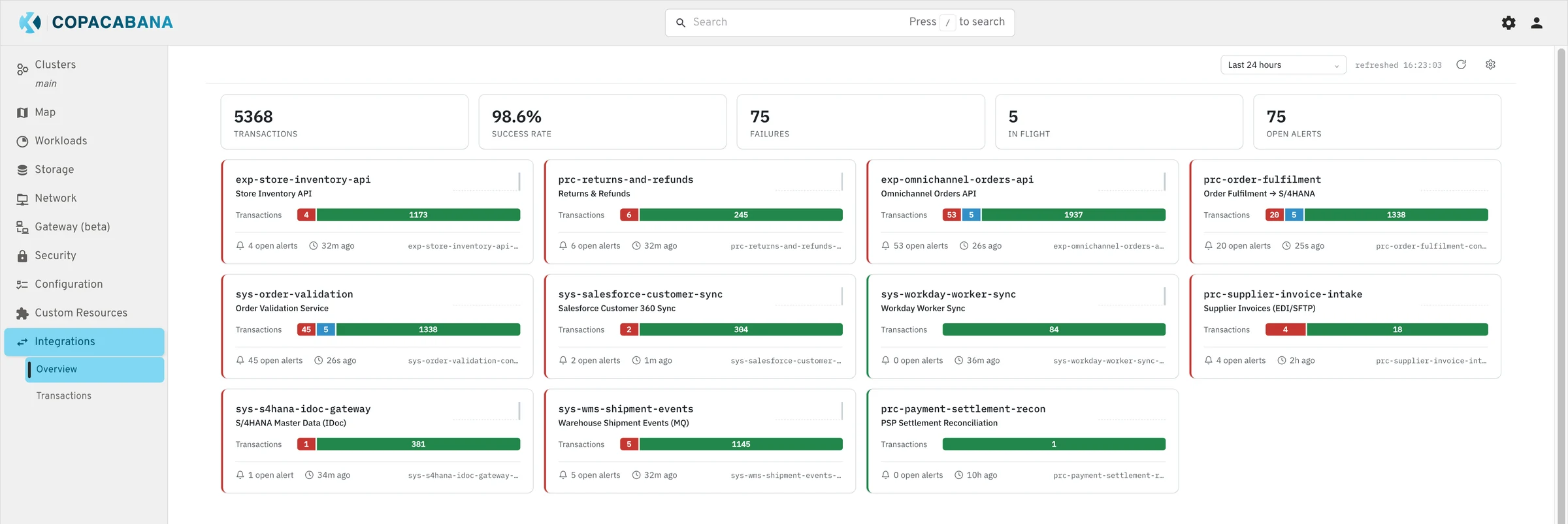 Copacabana, платформата на EADX за експлоатация на Camel, показва общия брой транзакции, процента успешни, грешките, съобщенията в обработка и отворените сигнали, както и карта със статус за всеки интерфейс, например синхронизация на клиенти от Salesforce, IDoc шлюз за S/4HANA и изпълнение на поръчки